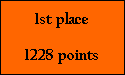 1st place

1228 points