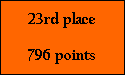 23rd place

796 points