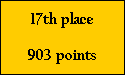 17th place

903 points