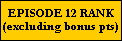 EPISODE 12 RANK
(excluding bonus pts)