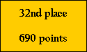 32nd place

690 points
