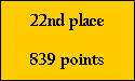 22nd place

839 points