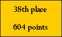 38th place

604 points