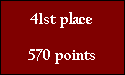 41st place

570 points