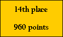14th place

960 points