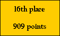 16th place

909 points