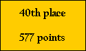 40th place

577 points