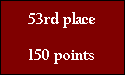 53rd place

150 points