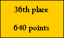 36th place

640 points