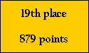 19th place

879 points