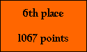 6th place

1067 points